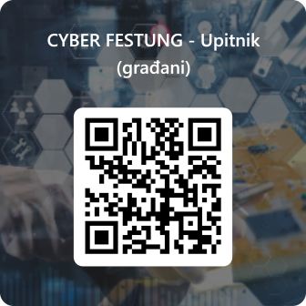 QRCode for CYBER FESTUNG Upitnik građani