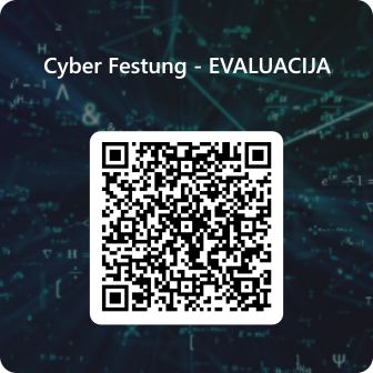 QRCode for Cyber Festung EVALUACIJA